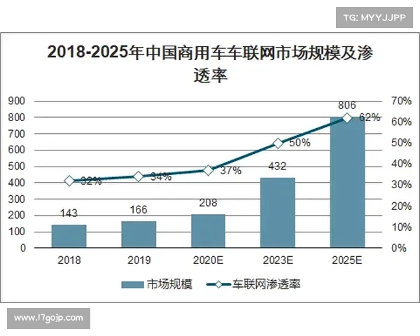 球彩热潮引领全球博彩新风尚,探析未来发展趋势与市场潜力 球彩热潮引领全球博彩新风尚,探析未来发展趋势与市场潜力